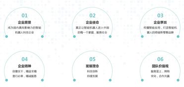 卜小樂 以技術咨詢為引擎，推動人工智能技術革新與落地