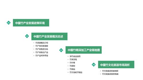 《2020年中國竹產業鏈地圖研究咨詢報告》發布 洞察行業脈絡，賦能技術咨詢與產業發展